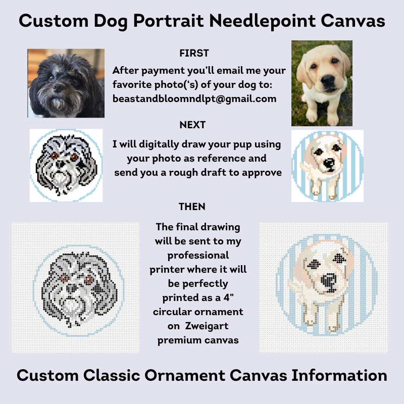 Custom Needlepoint Of Your Dogs Portrait as a Classic Needlepoint Ornament